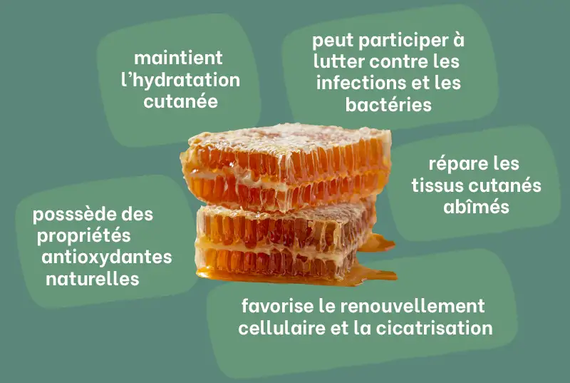 les bienfaits du miel pour la peau